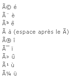 correspondances-utf-8.gif