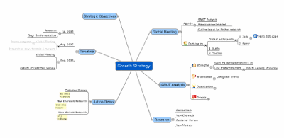 mindjet-mindmanager-3.gif